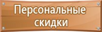 информационный стенд в итп